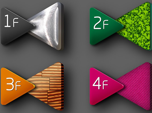 導視設計的要求有哪些？