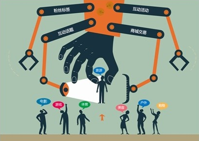 新媒體數(shù)字互動營銷策劃特點有哪些?