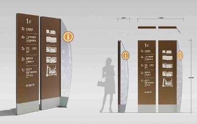 環(huán)境導(dǎo)視設(shè)計(jì)要素是什么？