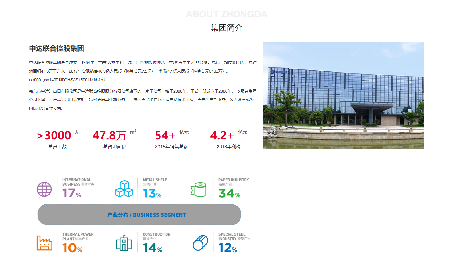 杭州高端品牌設計公司如何進行網站設計？