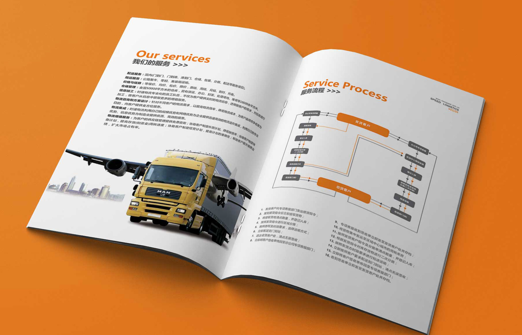 讓家具企業品牌提升的畫冊設計