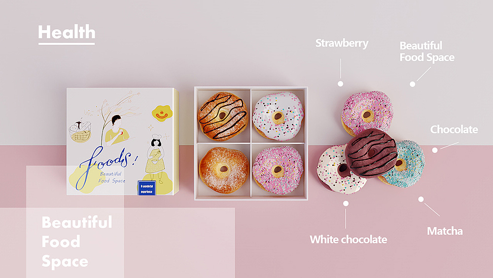 影響產(chǎn)品品牌設(shè)計(jì)定位要素有哪些?(二)