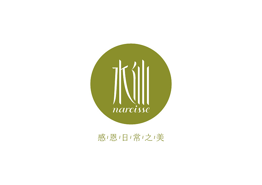 如何給新品牌新產(chǎn)品命名？