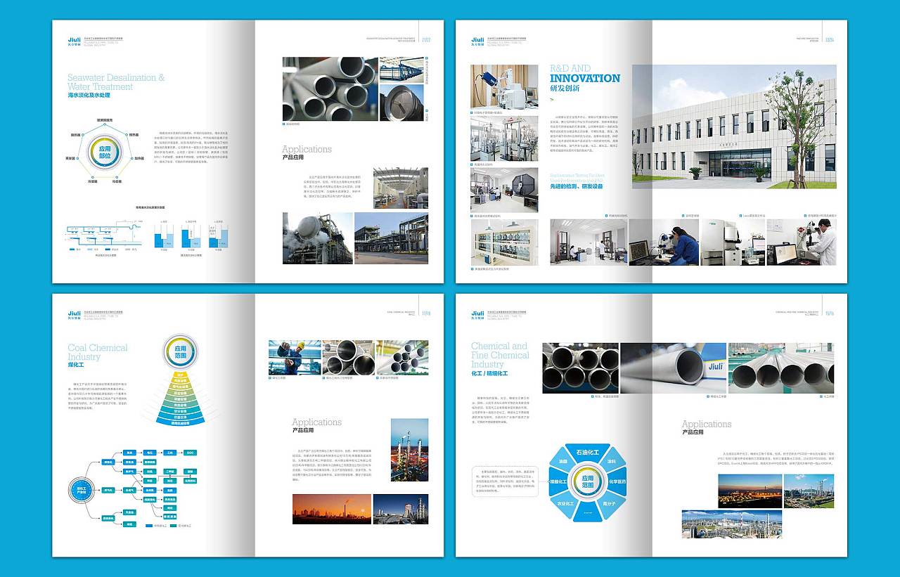 企業(yè)品牌策劃和營銷是兩類重要組件