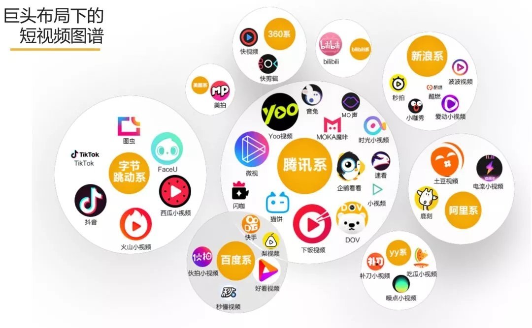 制作公司宣傳片需要準備什么？