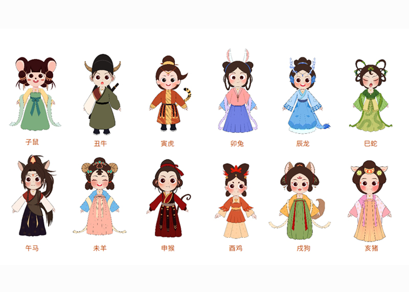 簽約沈陽奧吉娜藥業有限公司IP及延展設計！