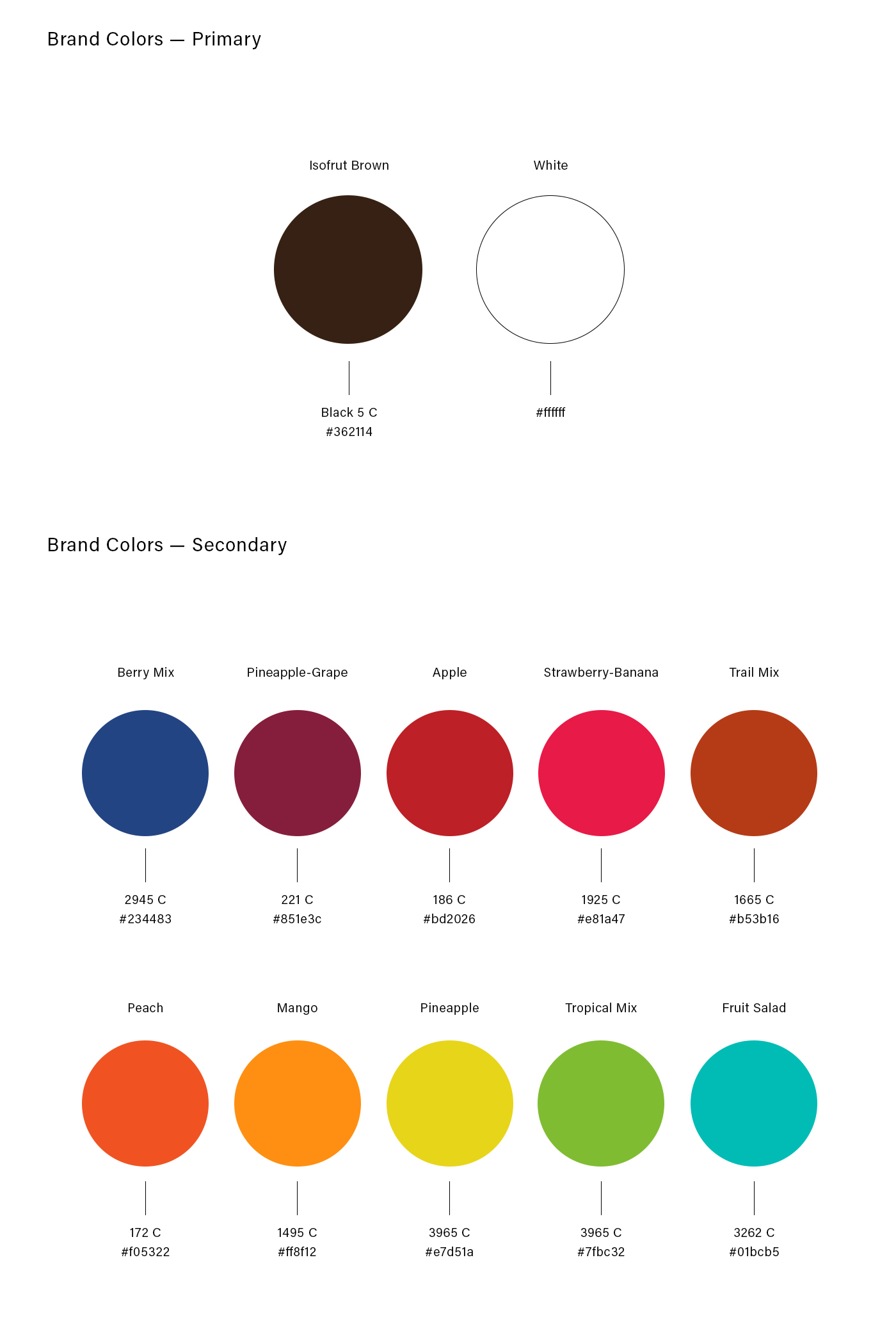 水果干包裝標準色