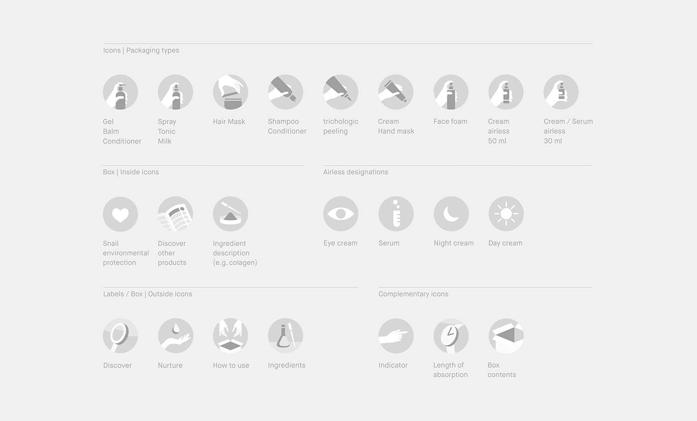 富于現(xiàn)代感的護(hù)膚化妝品包裝設(shè)計