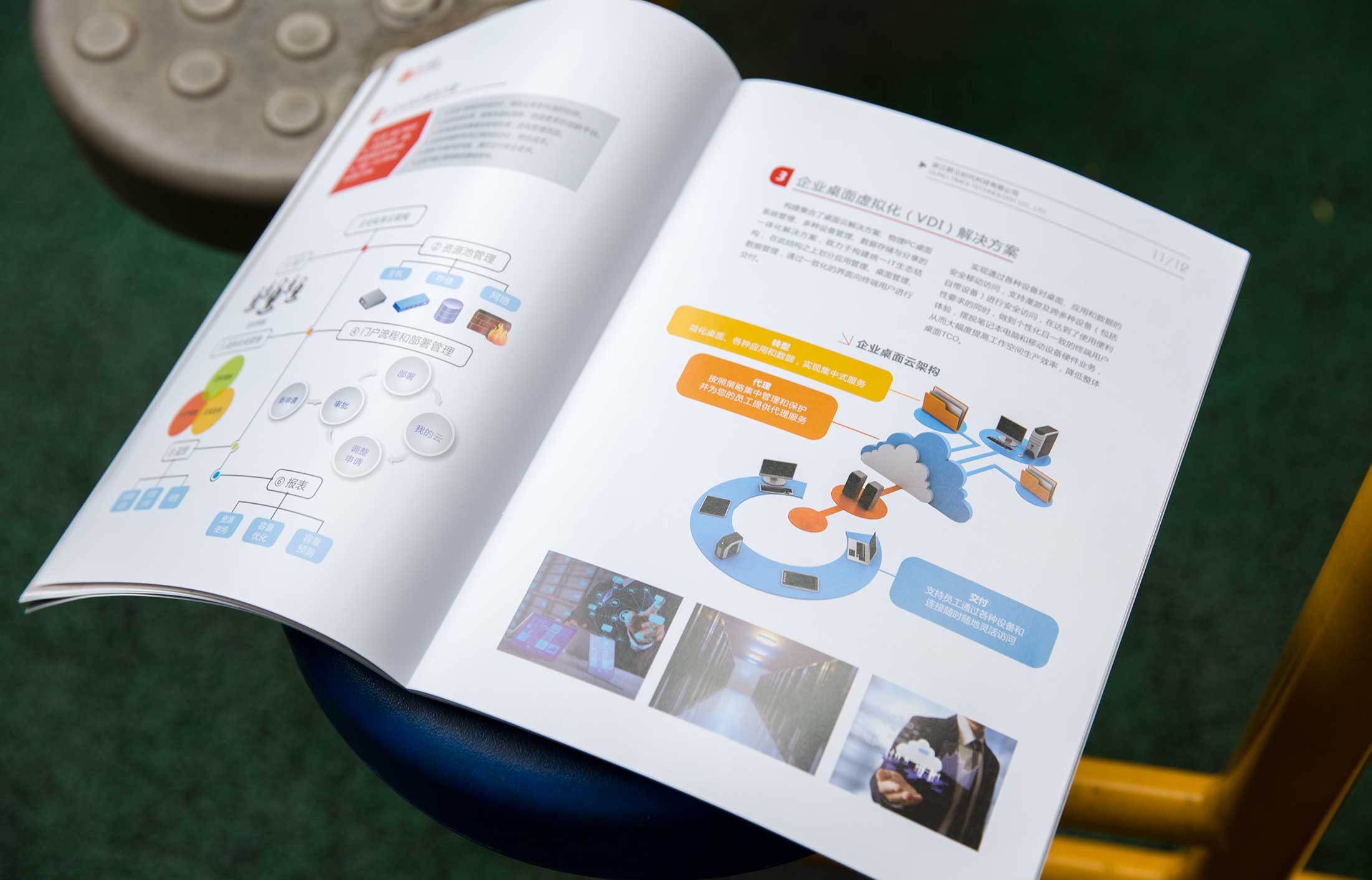 群立集團(tuán)畫(huà)冊(cè)設(shè)計(jì)